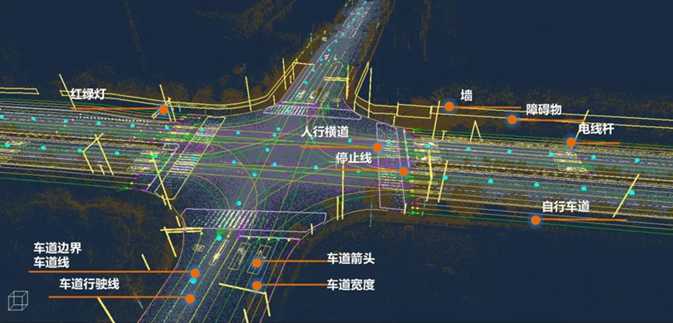 下一代智能汽車會是什么樣的？將有哪些清晰可見的突破？