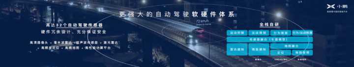 下一代智能汽車會是什么樣的？將有哪些清晰可見的突破？
