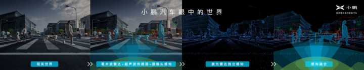 下一代智能汽車會是什么樣的？將有哪些清晰可見的突破？