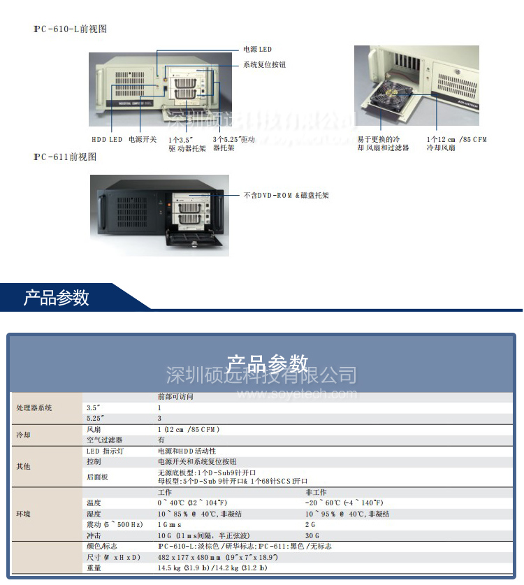 研華IPC-610L 長卡+底板 上架式工控機