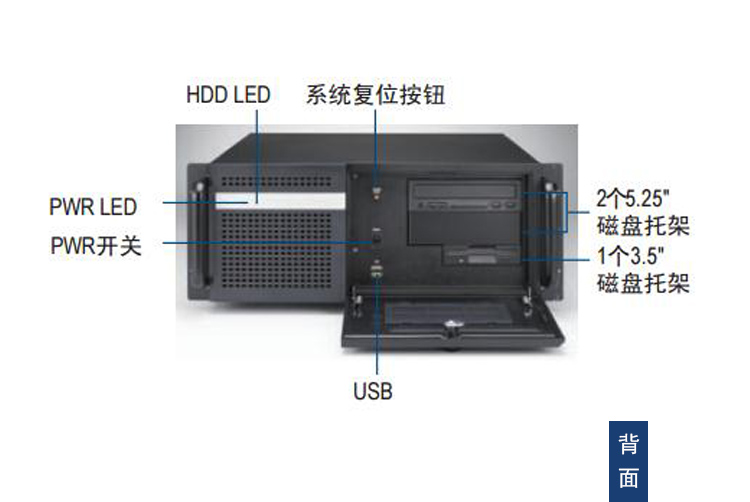 研華 IPC-619 用于母板/全長/半長卡/單板電腦的緊湊型4U上架式工控機(jī)