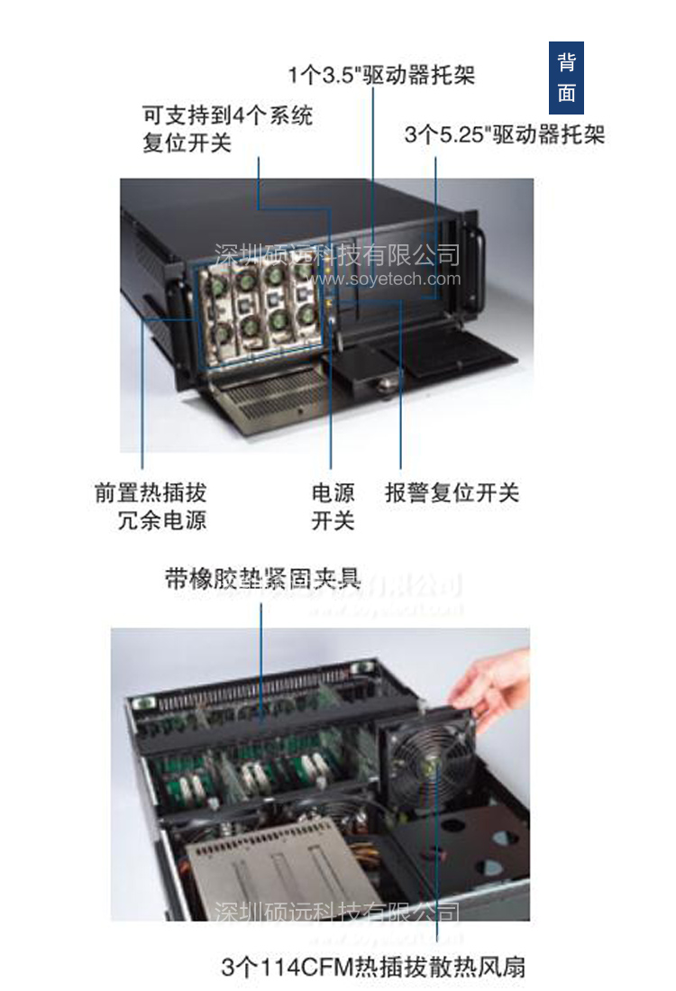 IPC-623 4U 20槽容錯(cuò)式工業(yè)控制計(jì)算機(jī)