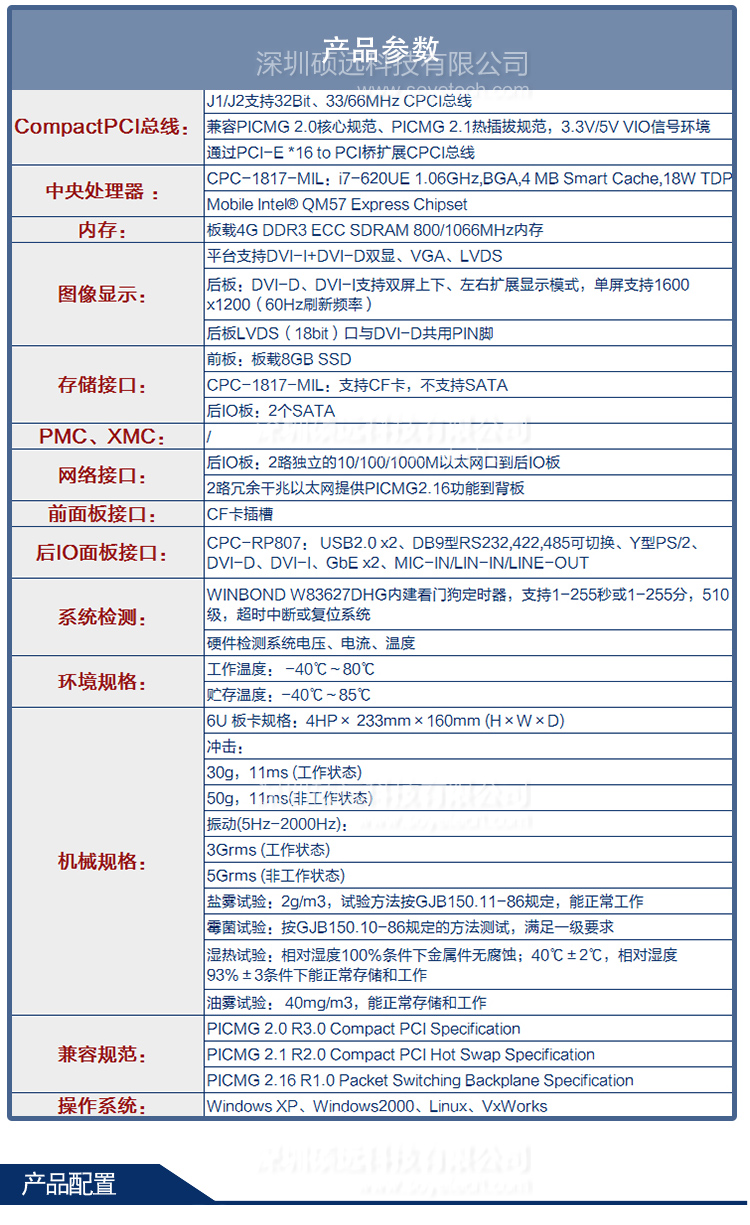 研祥6U COMPACTPCI INTEL I7高性能傳導(dǎo)加固計算機(jī)CPC-1817-MIL