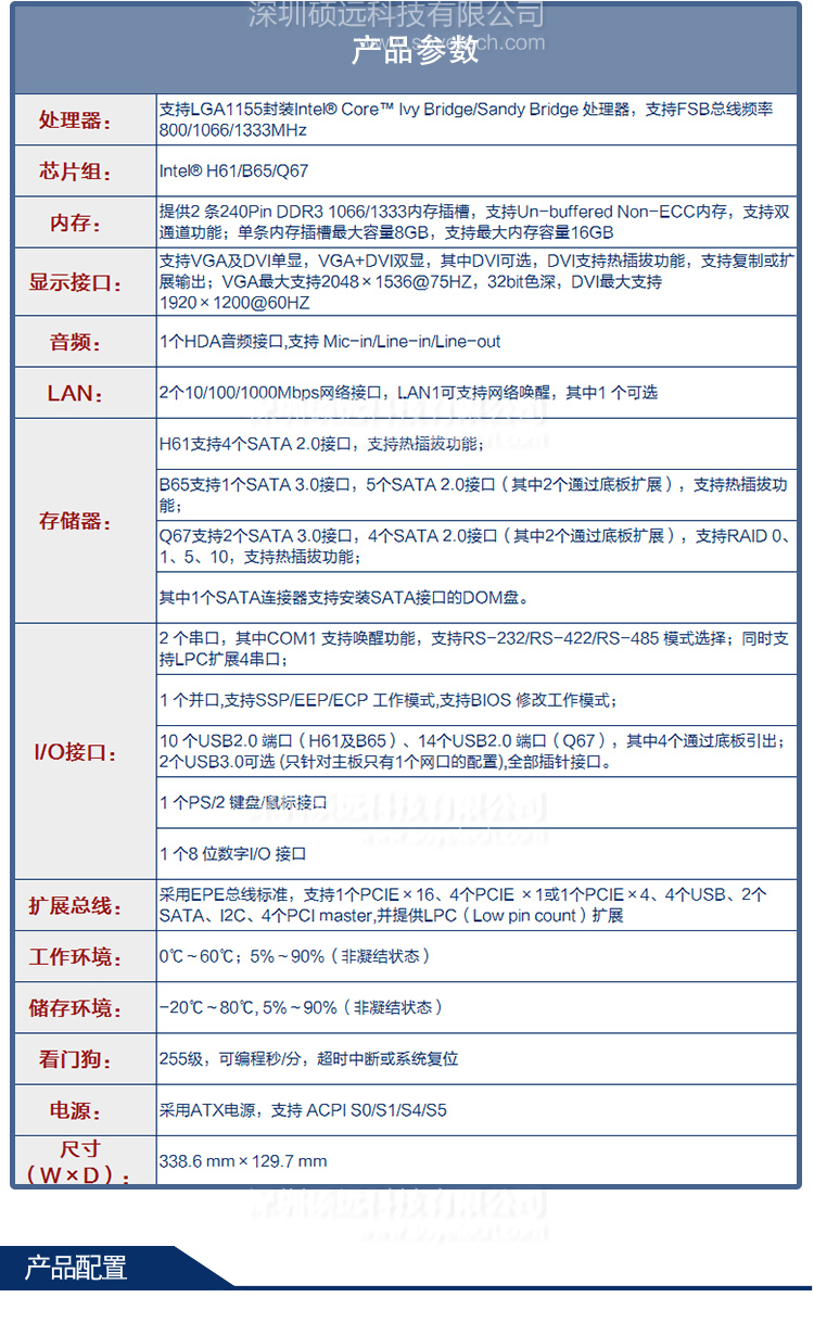 研祥EPE總線（兼容PICMG1.3總線標準）標準全長卡EPE-1815