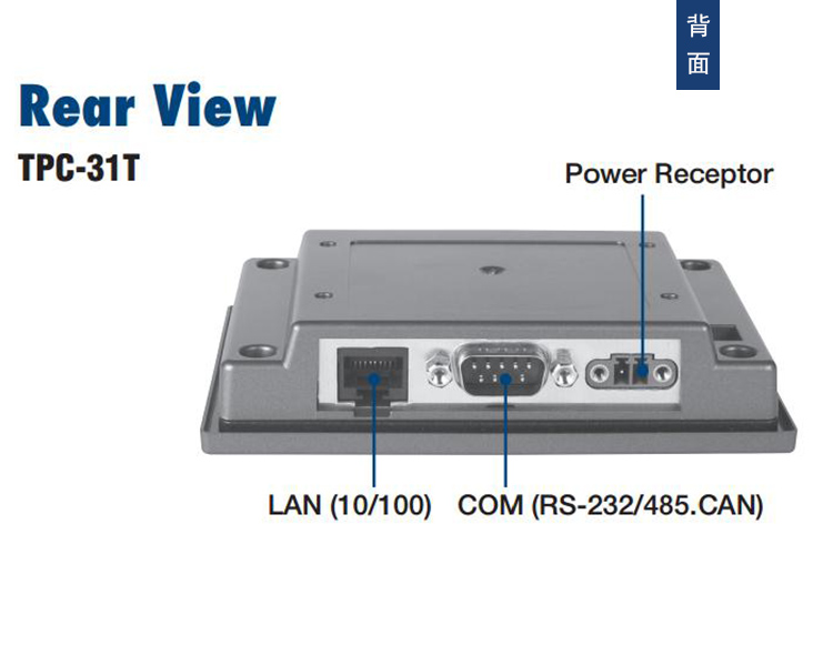 研華 嵌入式平板電腦 5.6 - 7寸工業(yè)級可編程人機(jī)界面 TPC-31T