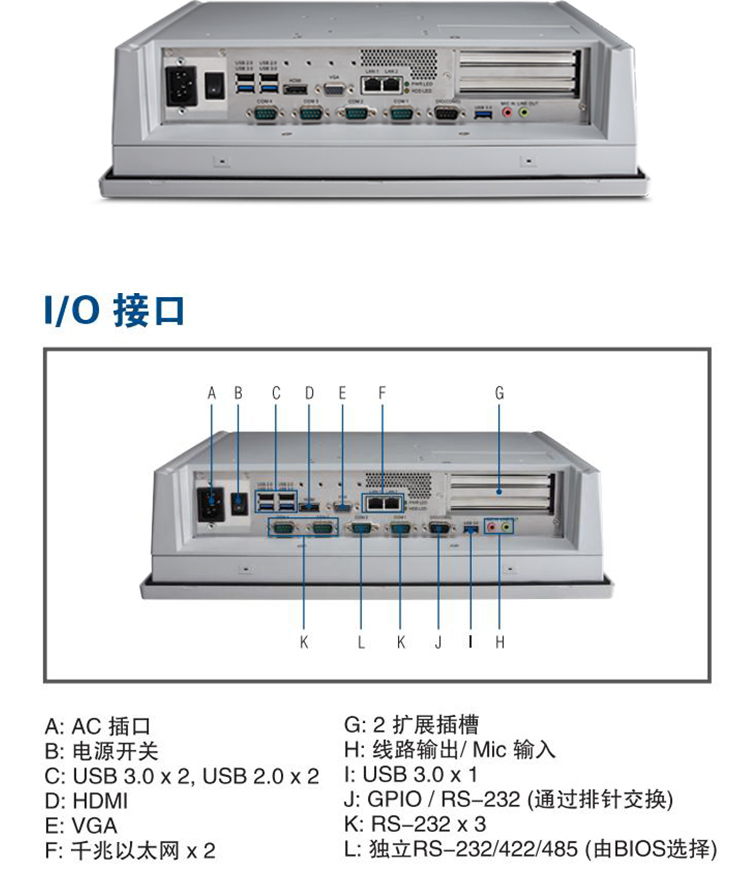 全新研華無風(fēng)扇嵌入式工控機 多功能平板電腦 PPC-6150