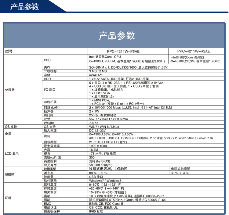 全新研華 嵌入式無風(fēng)扇寬屏多點觸控工業(yè)等級平板電腦 PPC-4211W