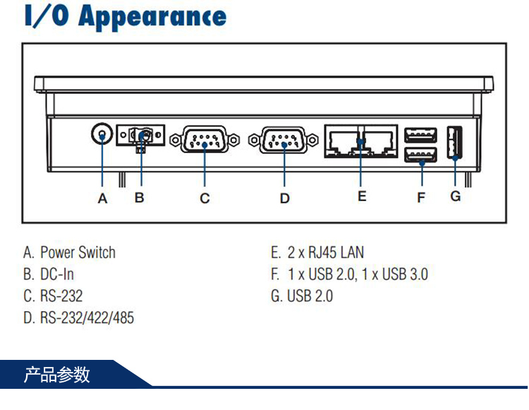 全新研華 嵌入式無風扇工業(yè)平板電腦 無噪音低功耗 PPC-3060S