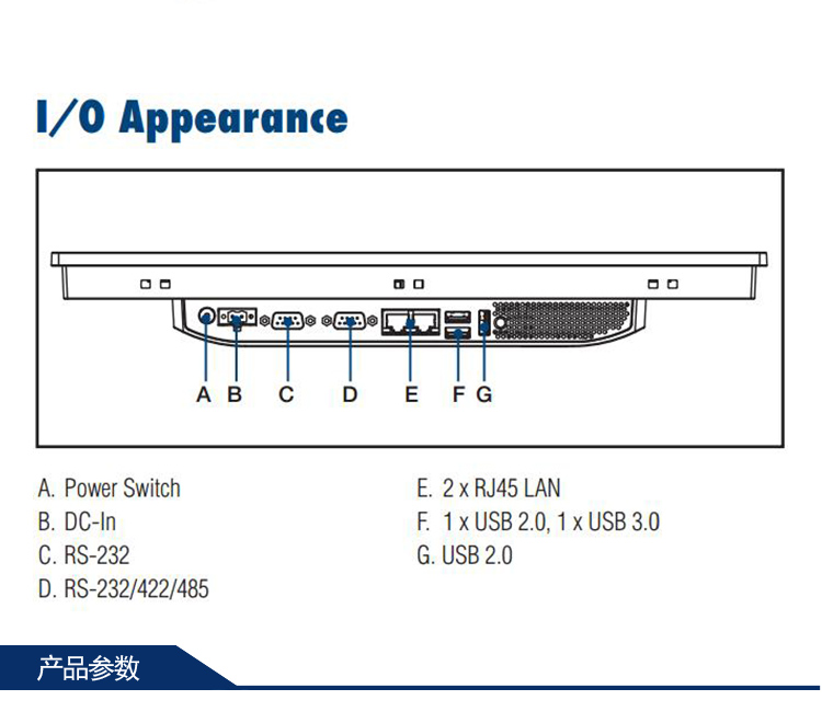 全新研華 嵌入式無(wú)風(fēng)扇工業(yè)平板電腦 無(wú)噪音低功耗 PPC-3150S