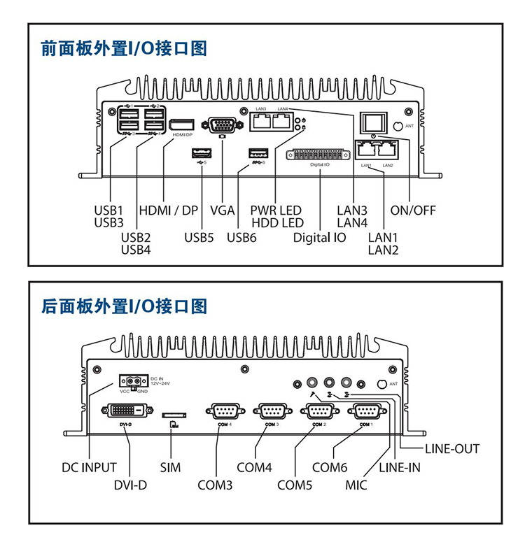 全新研華 無(wú)風(fēng)扇嵌入式工控機(jī) 豐富IO ARK-2000系列 ARK-2150F