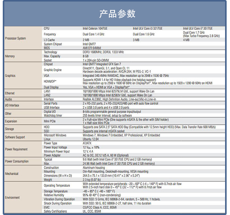 全新研華 無風(fēng)扇嵌入式工控機 豐富IO ARK-2000系列 ARK-2150L