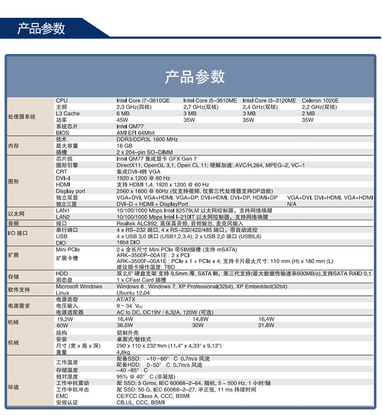 全新研華 無風(fēng)扇嵌入式工控機(jī) 高性能ARK-3000系列 ARK-3500