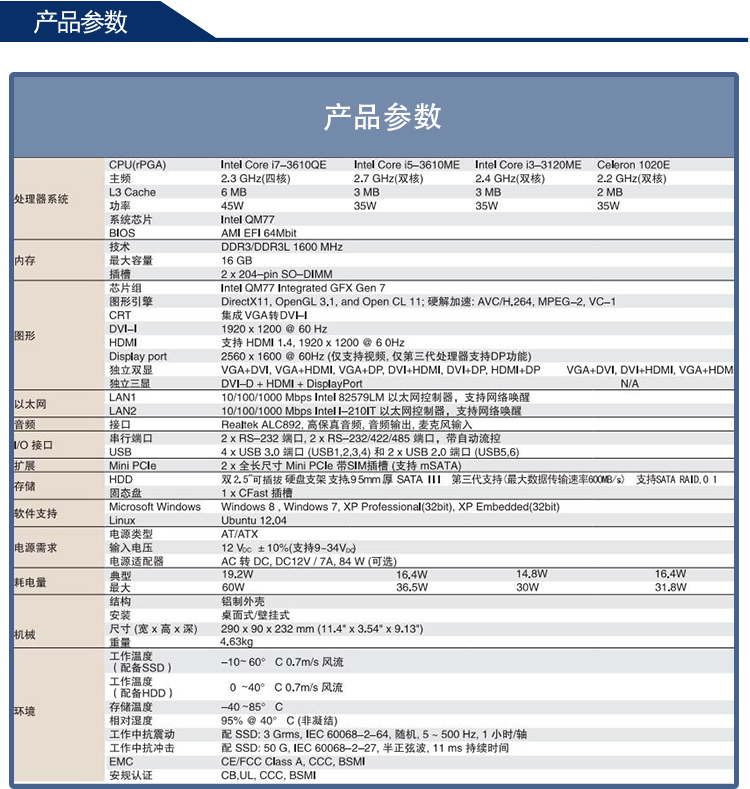 全新研華 無(wú)風(fēng)扇嵌入式工控機(jī) 高性能ARK-3000系列 ARK-3510