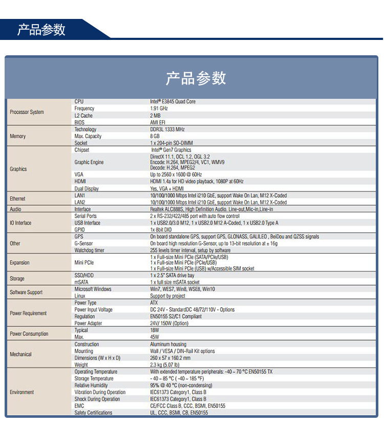 全新研華無風扇嵌入式工控機 車載應(yīng)用 ARK-2231R