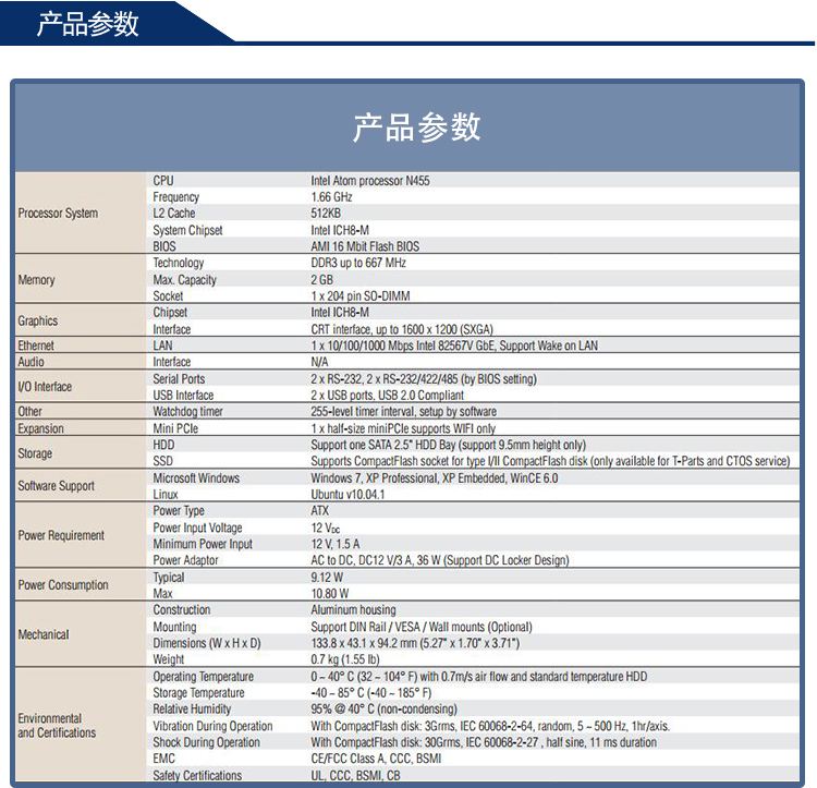 全新研華 無風(fēng)扇嵌入式工控機(jī) 超緊湊ARK-1000系列 ARK-1120F