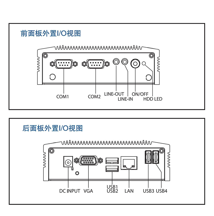 全新研華 無風(fēng)扇嵌入式工控機 超緊湊ARK-1000系列 ARK-1120LX