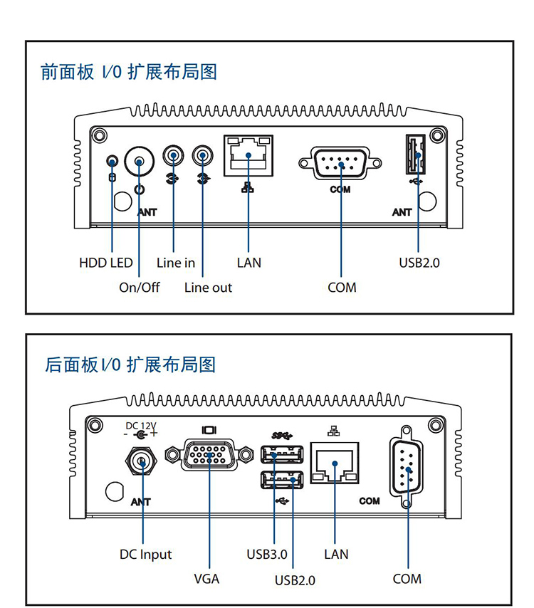 全新研華 無風(fēng)扇嵌入式工控機 超緊湊ARK-1000系列 ARK-1123C