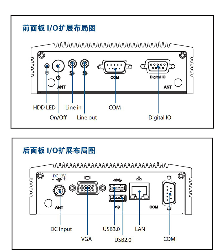 全新研華 無風(fēng)扇嵌入式工控機 超緊湊ARK-1000系列 ARK-1123L