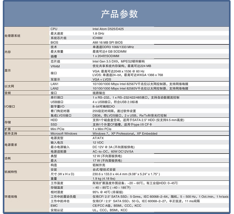 全新研華 無風(fēng)扇嵌入式工控機 超緊湊ARK-1000系列 ARK-1503