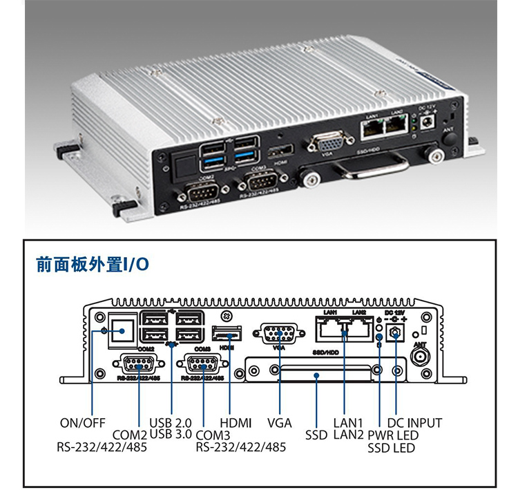 全新研華 無風(fēng)扇嵌入式工控機 超緊湊ARK-1000系列 ARK-1550