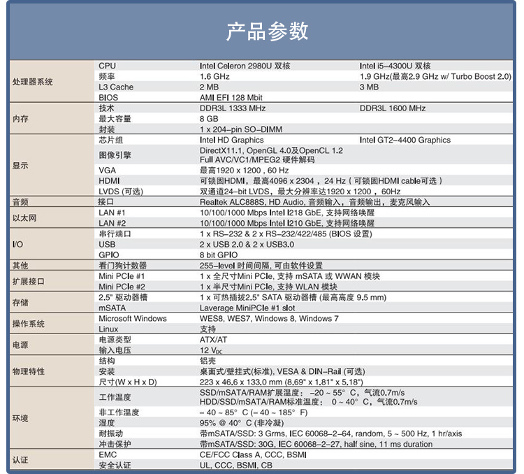 全新研華 無風(fēng)扇嵌入式工控機 超緊湊ARK-1000系列 ARK-1550