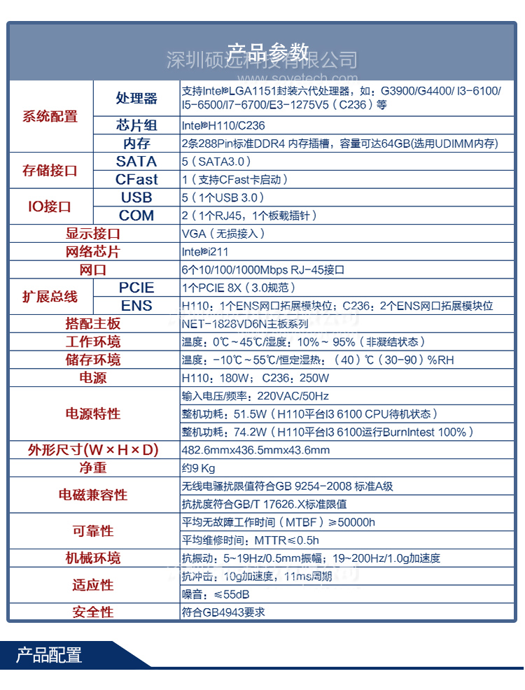 研祥H110/C236主流網(wǎng)絡硬件應用平臺NPC-8128-03