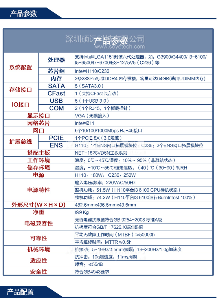 研祥H110/C236主流網(wǎng)絡(luò)硬件應(yīng)用平臺NPC-8128-02