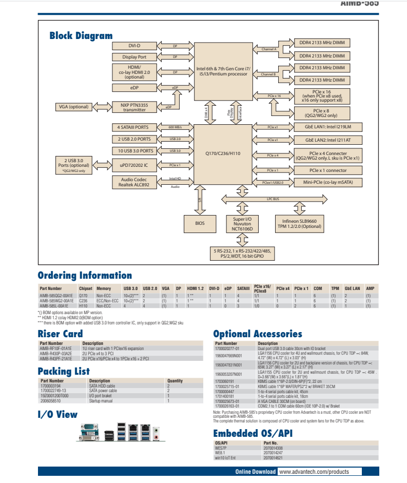 研華工業(yè)主板AIMB-585 Intel? Xeon? E3/ Core? i7/i5/i3 LGA1151