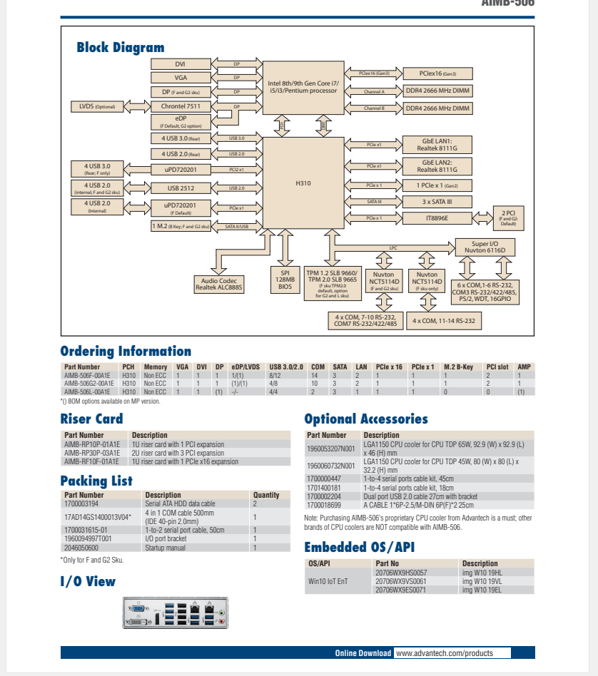 研華MicroATX 主板AIMB-506 Intel 8th 9th Gen Intel? Core? i7/i5/i3 LGA1151 