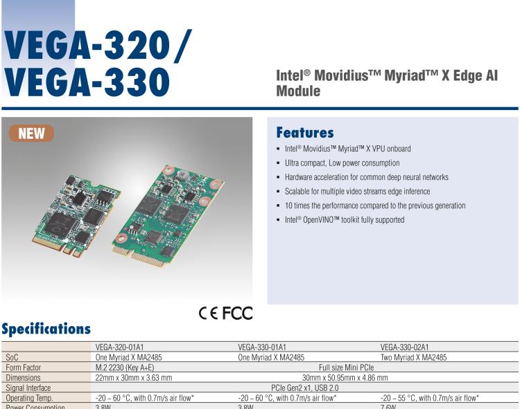 研華VEGA-320 m.2 Edge AI 模塊，基于Intel Movidius? Myriad? X VPU，m.2 Edge AI 模塊，VPU*1