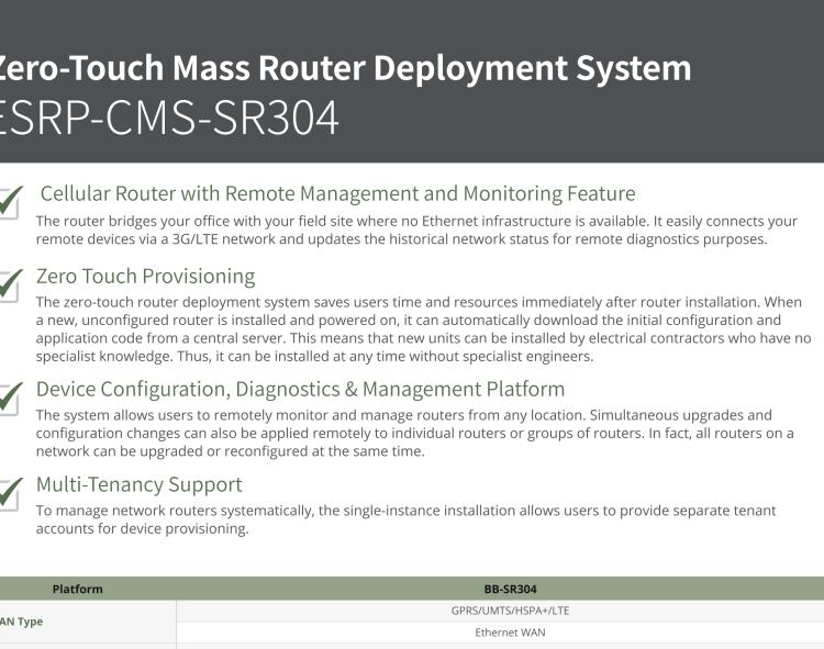 研華ESRP-FTS-EKI9516 Auto-Configuration for Easy System Administration and Operation