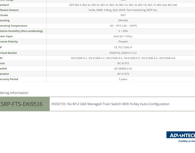 研華ESRP-CMS-EKI9226 Cloud Management System for Predictive Maintenance and Optimize Operation