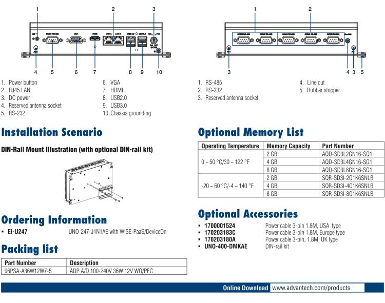 研華Ei-U247 IoT Edge Computer with Intel ? Celeron ? J3455 Processor, 2 x LAN, 6 x COM, 4 x USB, 1 x HDMI, and 1 x VGA