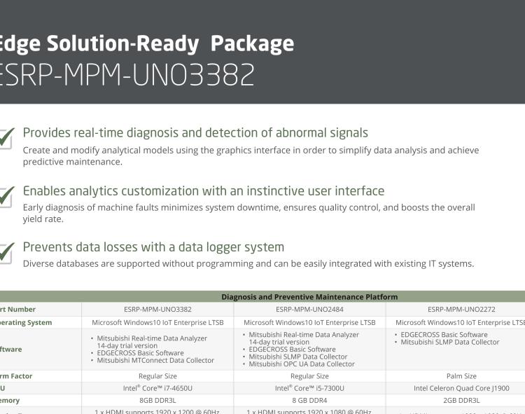 研華ESRP-MPM-UNO3382 Diagnosis and preventive maintenance platform, EDGECROSS, UNO-3382G-474AE, 8 GB RAM, 64 GB SSD, Windows 10 IoT Enterprise LTSB