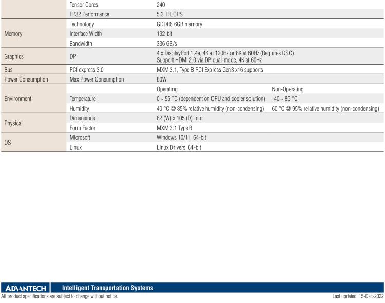 研華SKY-MXM-RTX3000 MXM 3.1 Type B NVIDIA? Quadro? Embedded RTX3000 with DP 1.4a