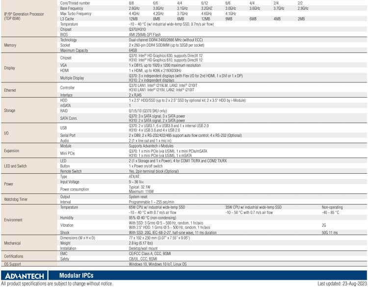 研華MIC-770 Intel? 第八/九代Core? i 臺式機處理器 (LGA 1151)緊湊型無風(fēng)扇系統(tǒng)