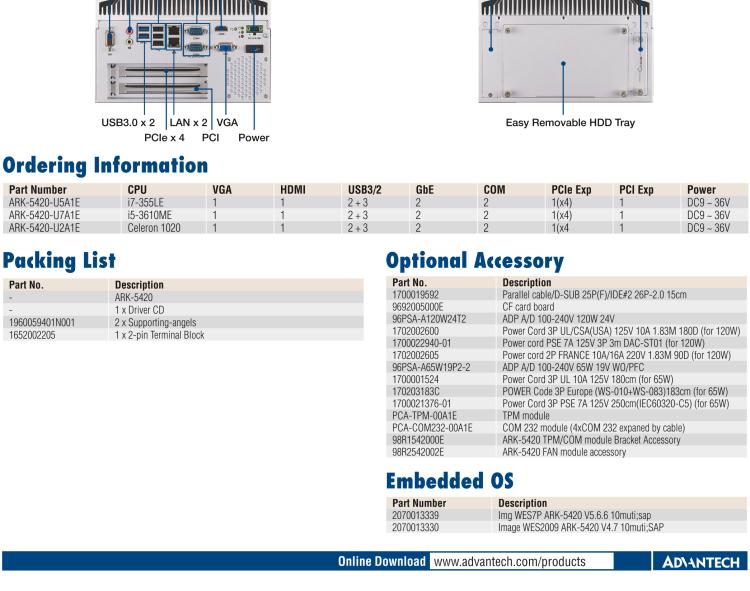 研華ARK-5420 Intel? 第三代 Core? i 處理器無風(fēng)扇嵌入式工控機(jī)，支持 PCIEx4 & PCI