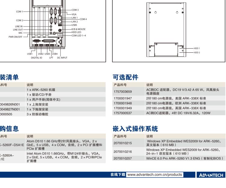 研華ARK-5260 Intel?Atom?D510無(wú)風(fēng)扇嵌入式工控機(jī)，支持雙PCI/PCIe擴(kuò)展和雙移動(dòng)硬盤(pán)