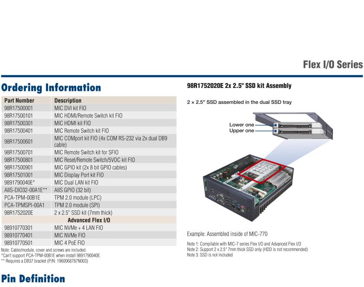 研華98R17500001 Regular Flex I/O for DVI