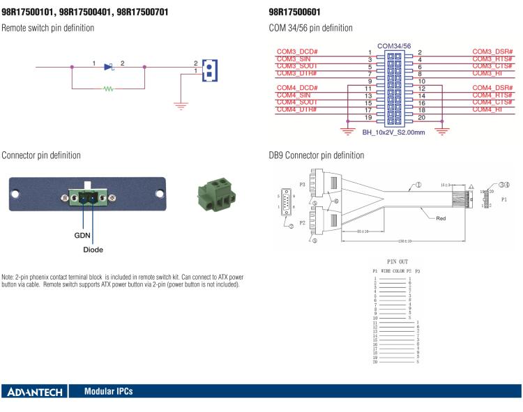 研華98R17500101 Regular Flex I/O for HDMI and Remote Switch