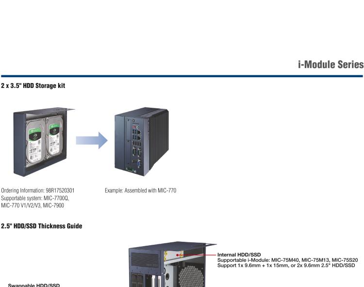 研華MIC-75S20 帶1個PCIe x16、1個PCIe x4、2個2.5" HDD/SSD托架的2插槽擴展i-Module