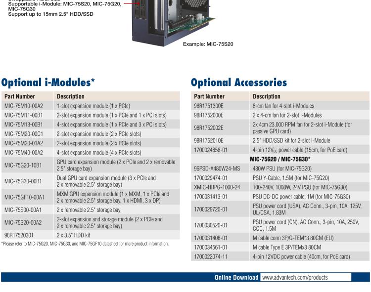 研華MIC-75S20 帶1個PCIe x16、1個PCIe x4、2個2.5" HDD/SSD托架的2插槽擴展i-Module