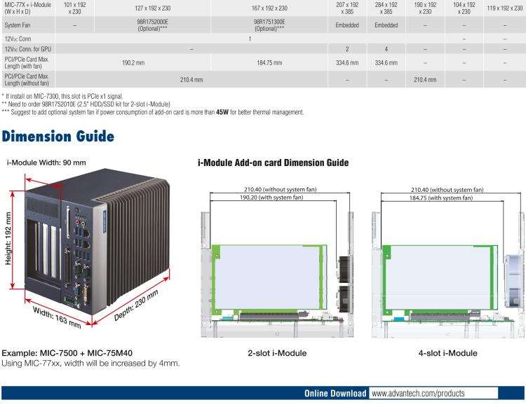 研華MIC-75M40 帶1個(gè)PCIe x8、3個(gè)PCIe x4的4插槽擴(kuò)展i-Module