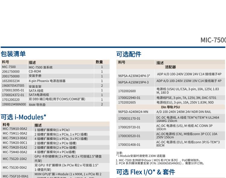 研華MIC-7500 Intel? 第6代 Core? i 處理器 緊湊型無(wú)風(fēng)扇系統(tǒng)