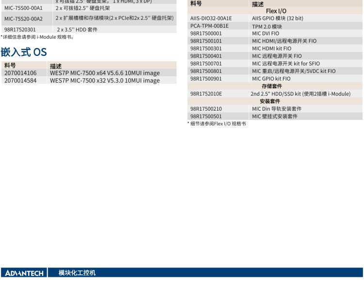 研華MIC-7500 Intel? 第6代 Core? i 處理器 緊湊型無(wú)風(fēng)扇系統(tǒng)