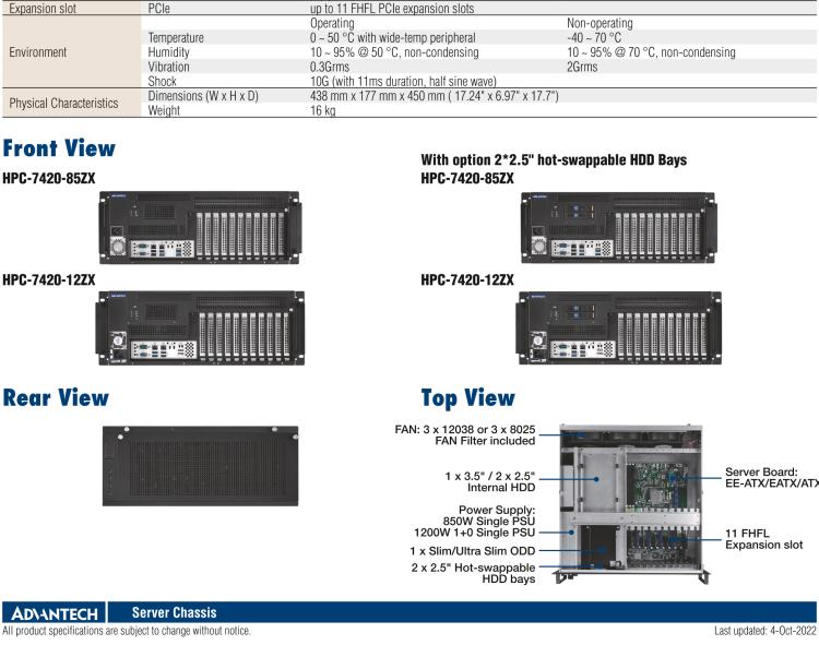 研華HPC-7420 用于EE-ATX/EATX/ATX主板的4U 短深度服務器機箱，帶有11個FH/FL擴展插槽