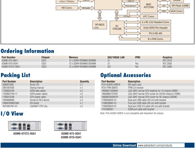 研華ASMB-975 雙路LGA3647-P0 Intel? Xeon? Scalable 服務器主板，帶12個 DDR4, 4個 PCIe x16 + 1個 PCIe x8 + 4 個PCIx4, 14 個 SATA3, 8 個USB3.0, Dual 10GbE, IPMI