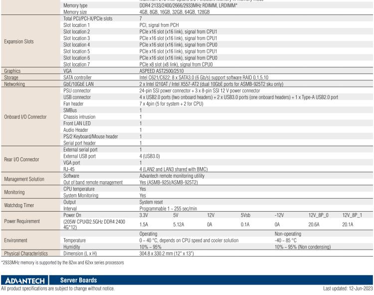 研華ASMB-925 雙路 LGA3647-P0 Intel? Xeon? Scalable EATX 服務(wù)器主板，帶12個(gè) DDR4，5個(gè) PCIe x16 + 1個(gè) PCIe x8 + 1 個(gè)PCI, 8個(gè) SATA3, 6 個(gè)USB3.0, Dual 10GbE, IPMI