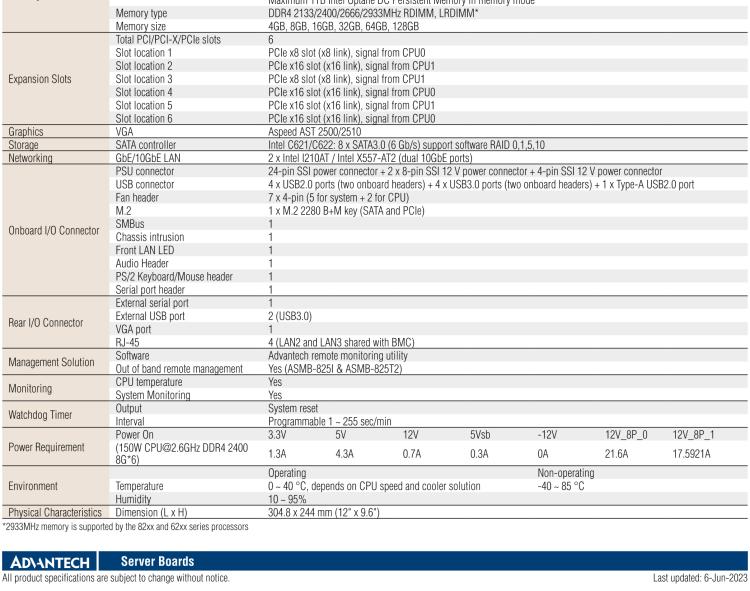 研華ASMB-825 雙路LGA 3647-P0 Intel? Xeon? Scalable ATX 服務(wù)器主板，帶6 個DDR4, 4 PCIe x16 和 2 個 PCIe x8, 8 個SATA3, 6 個USB3.0, Dual 10GbE, IPMI