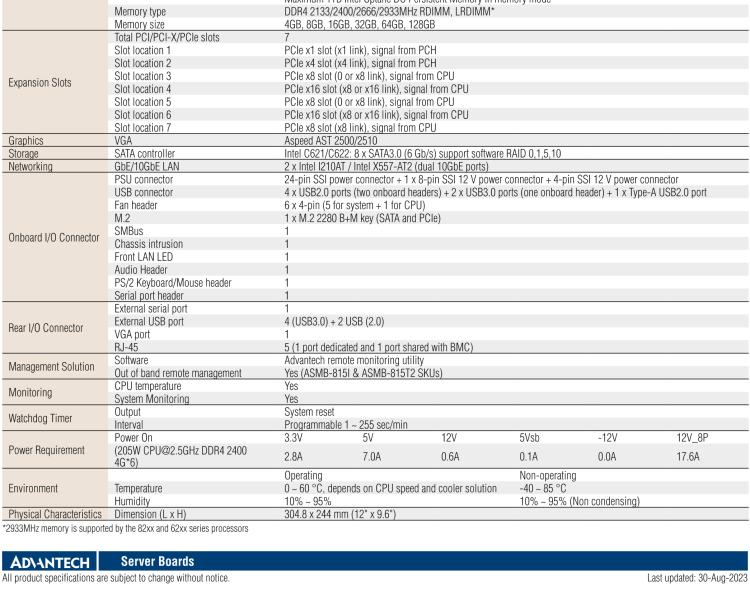 研華ASMB-815 單路LGA 3647-P0 Intel? Xeon? Scalable ATX 服務(wù)器主板，帶 6 個(gè)DDR4, 5 個(gè)PCIe x8 或者 2 個(gè)PCIe x16 和 1個(gè) PCIe x8, 8 個(gè)SATA3, 6 個(gè)USB3.0, Dual 10GbE, IPMI